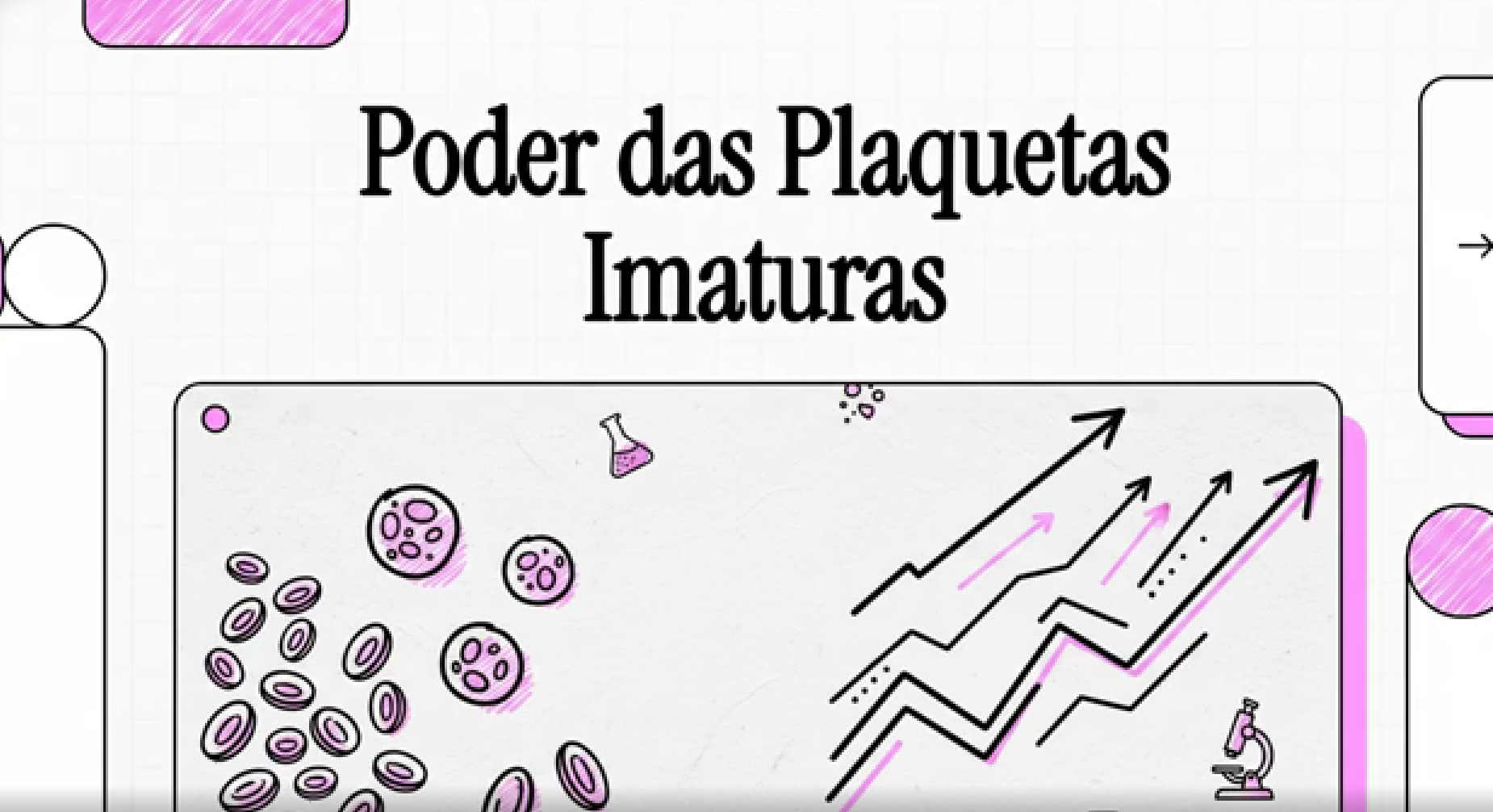 Fração de Plaquetas Imaturas (IPF) na Prática Clínica