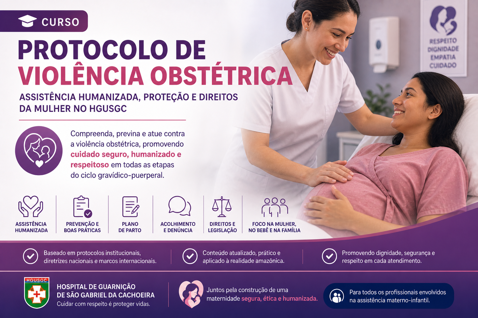 Protocolo de Violência Obstétrica